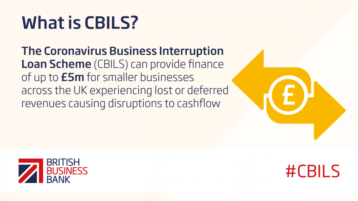 NEW CORONAVIRUS BUSINESS INTERRUPTION LOAN SCHEME OPENS TO SMALLER BUSINESSES ACROSS THE UK